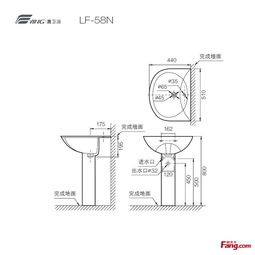鷹衛浴柱盆LF58N評測與選購指南 價格、參數及安裝建議
